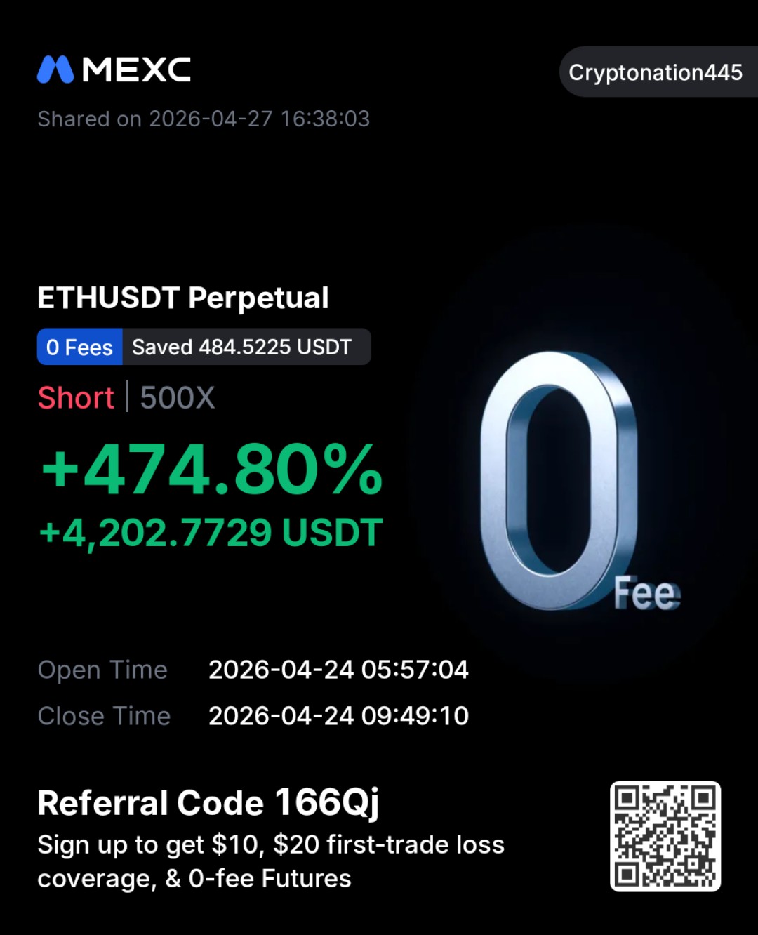Trading discipline signals